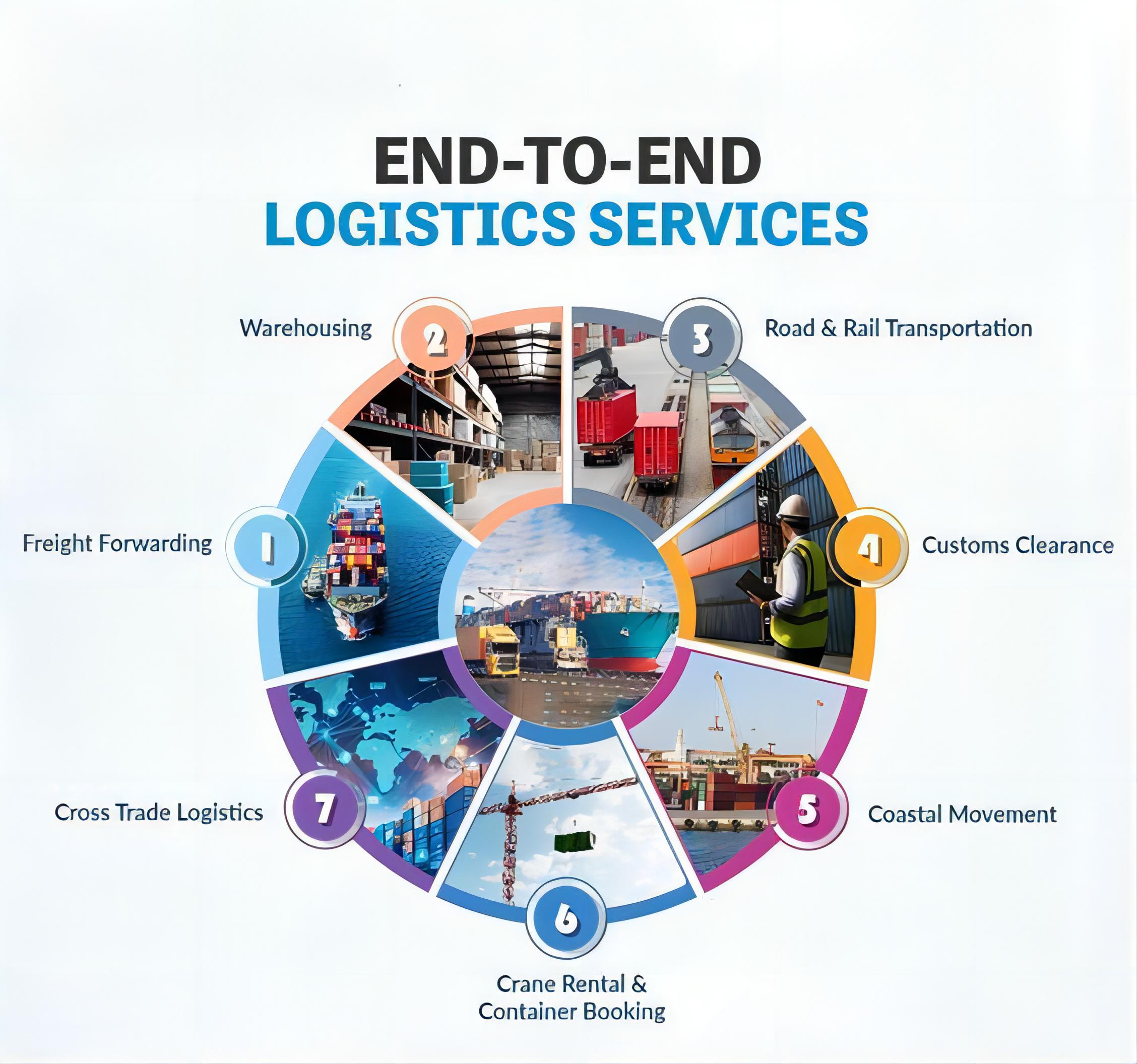 Logistics professional reviewing customs documentation for cargo